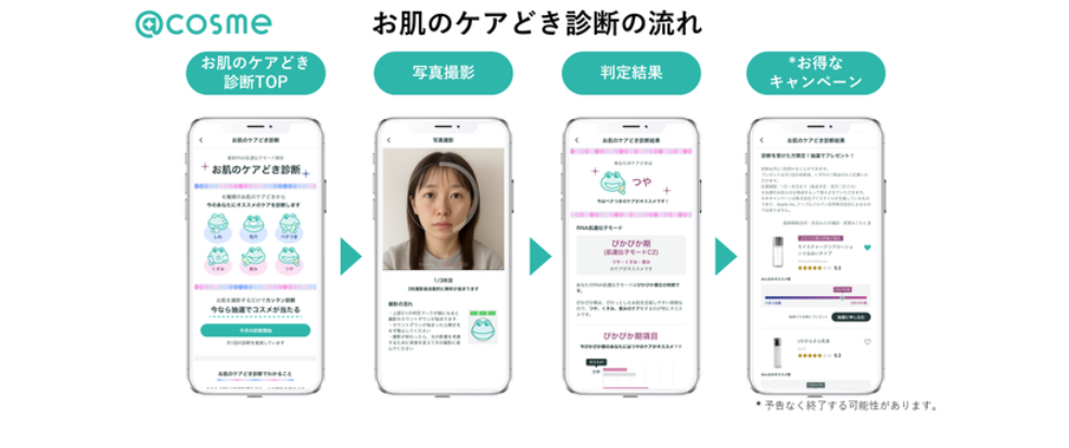 ＠@cosme_お肌のケア時診断