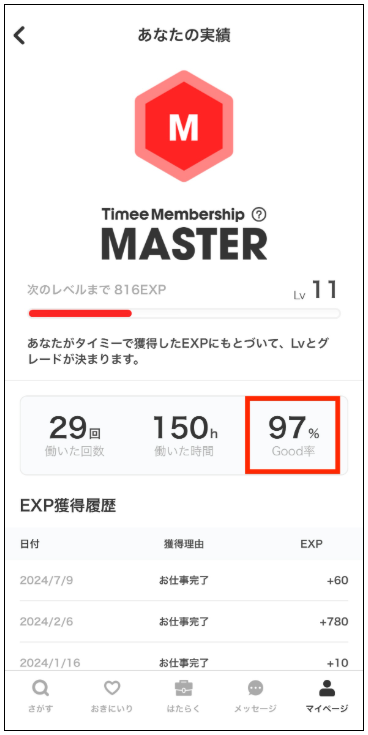 タイミー評価のイメージ