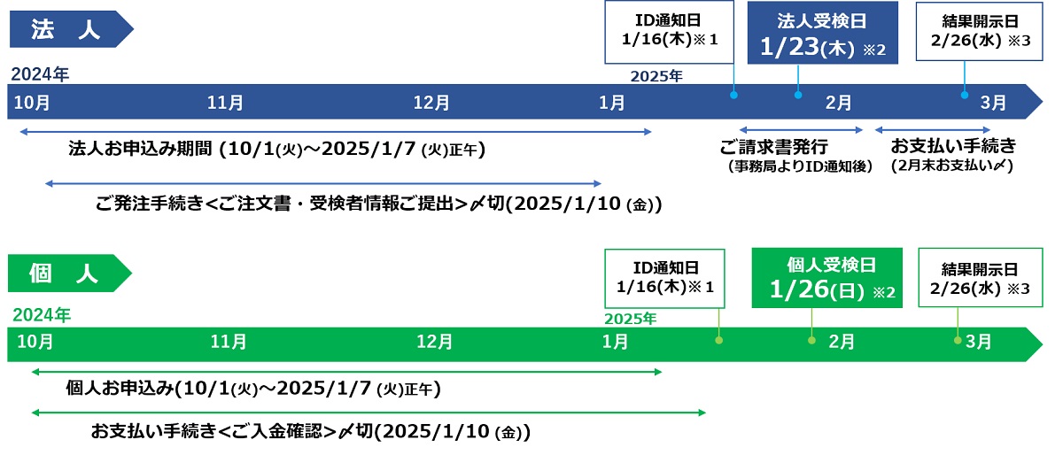 schedule_pc